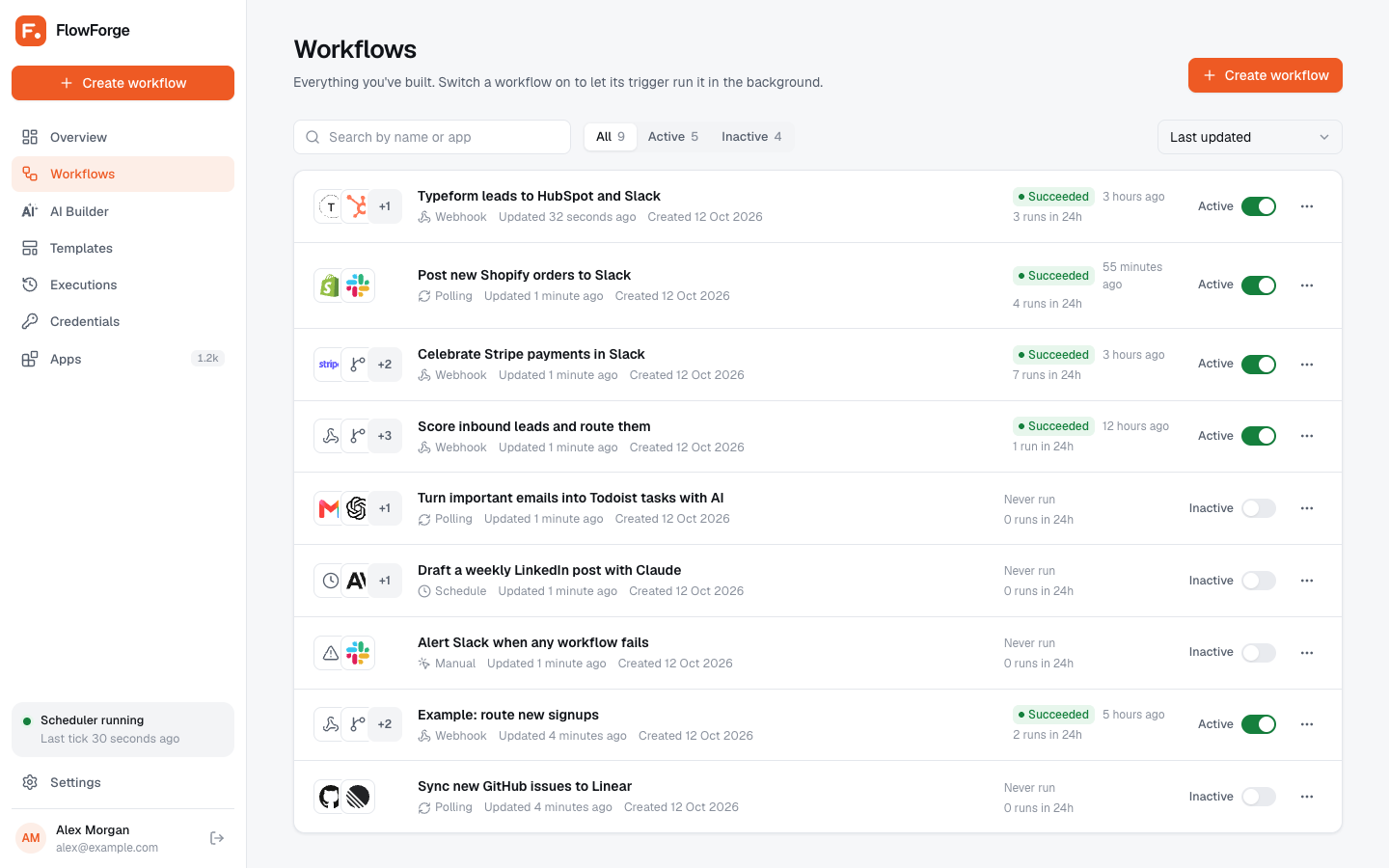 The workflows list